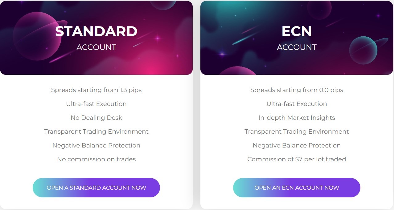 STARTRADER accounts